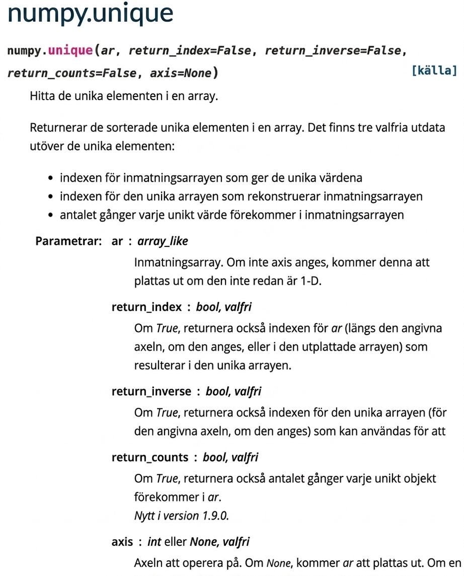 En skärmbild av numpy.org-dokumentationen för np.unique()
