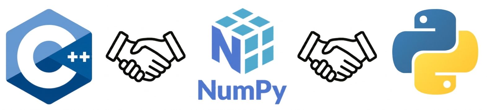 NumPy-, Python- och C-logotyper