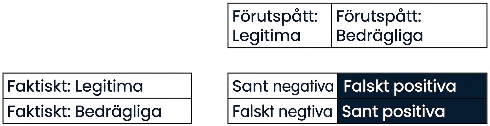 precision.png