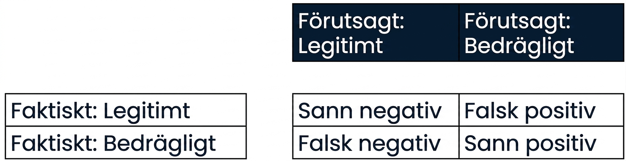 predicted_labels.png