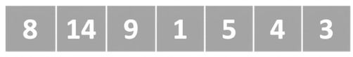 A schematic representation of a list with unordered elements.