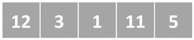 A schematic representation of a list with unordered numbers.