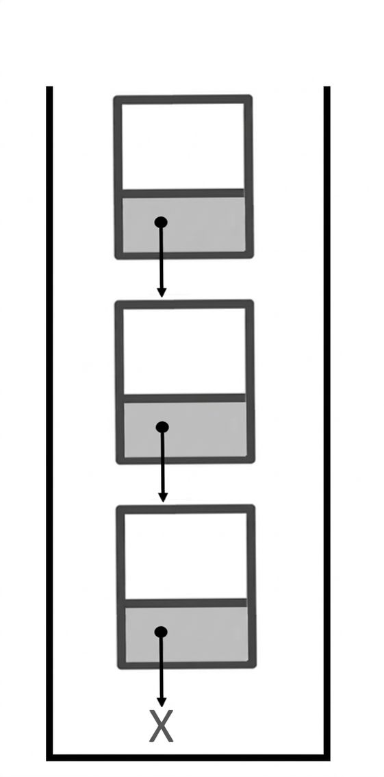 En stack representerad som en länkad lista.