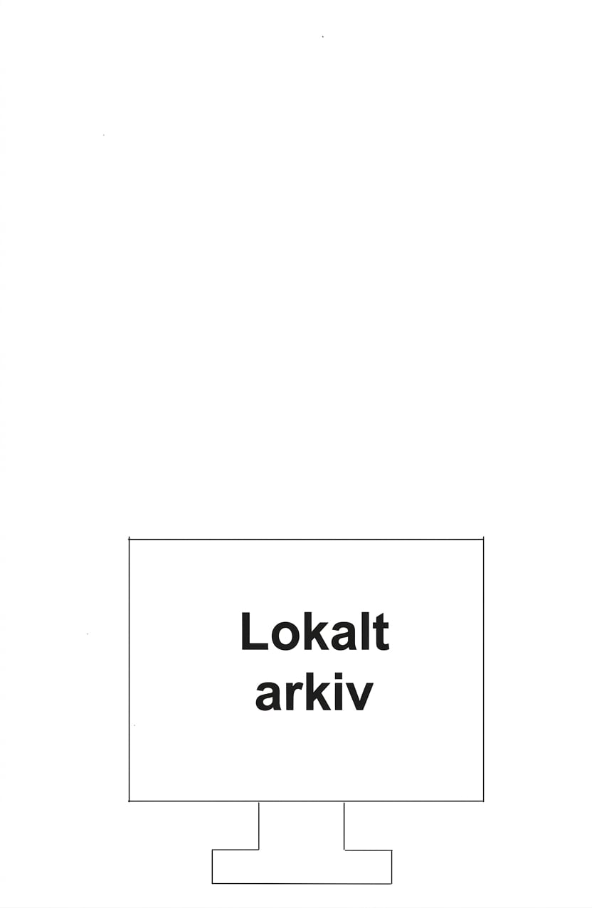 lokalt arkiv på en stationär dator