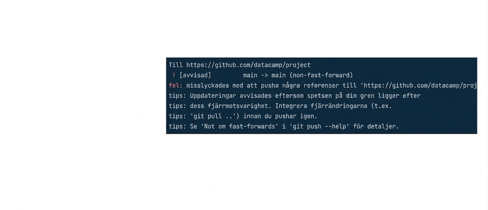 utdata vid nekad git push origin main