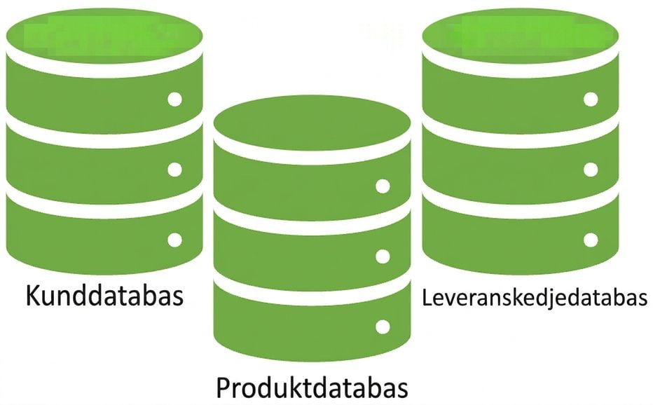 Tre databastabeller