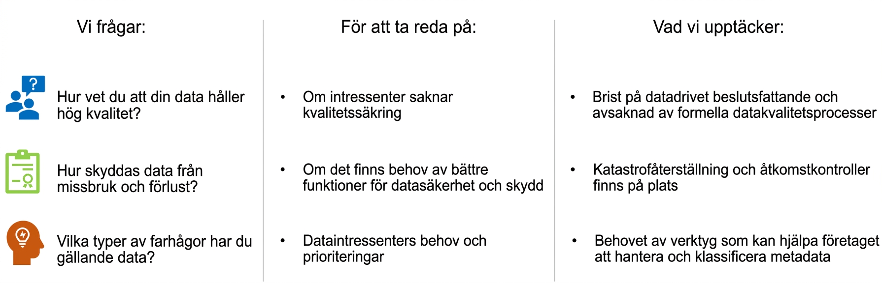 Lista med intervjufrågor och svar från ZH Healthcare
