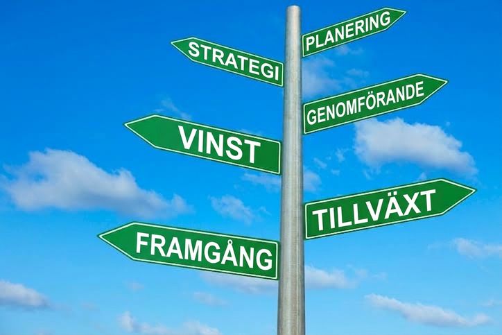 Vägvisare med skyltar som lyder planering, strategi, genomförande, vinst, tillväxt och framgång