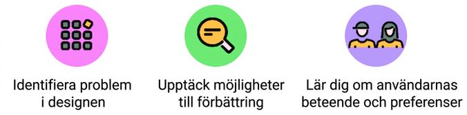användartestning