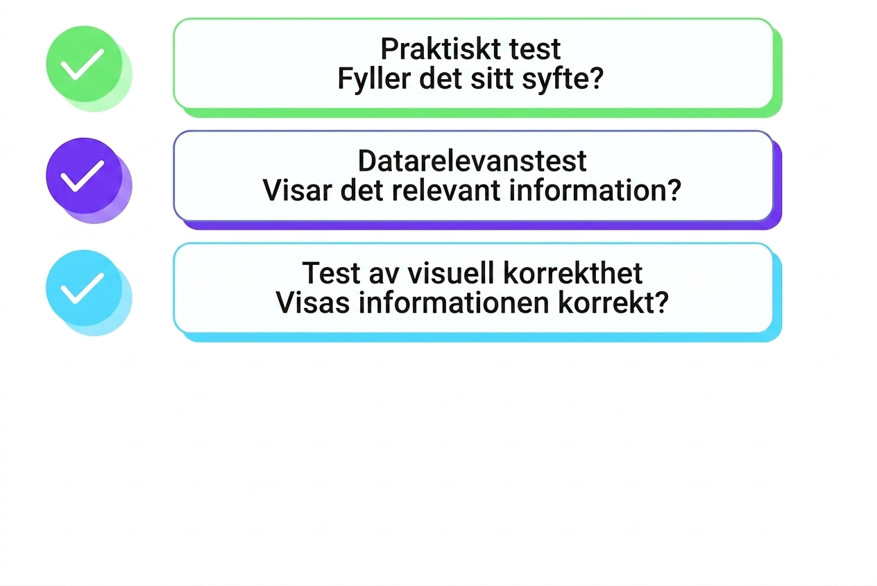 utvärdering