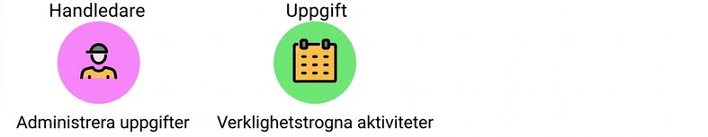 deltagare