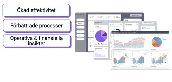 3 dashboards
