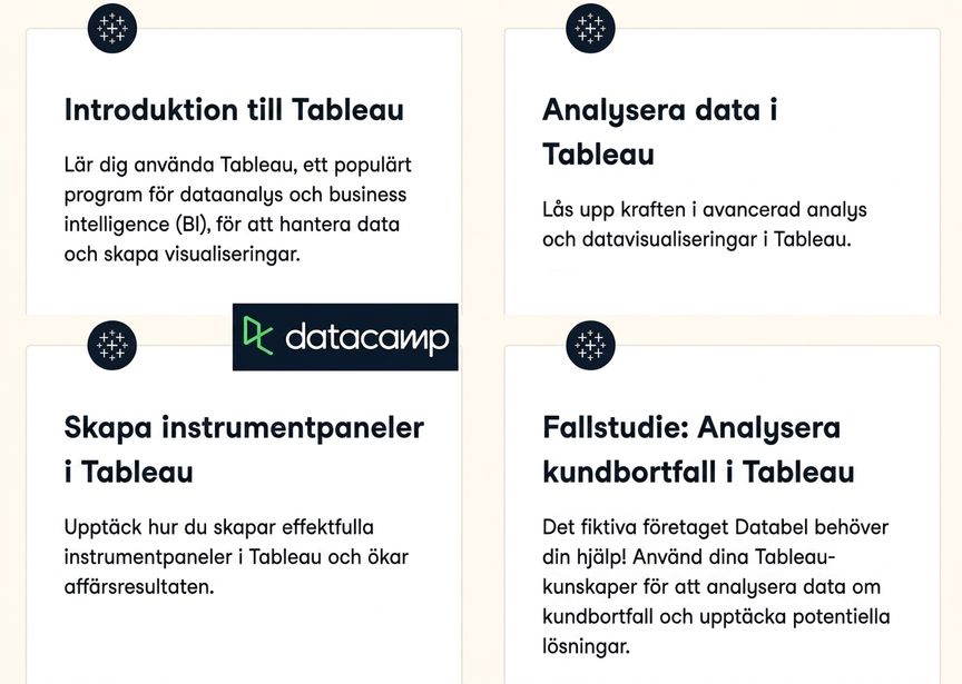 tableau-kurser