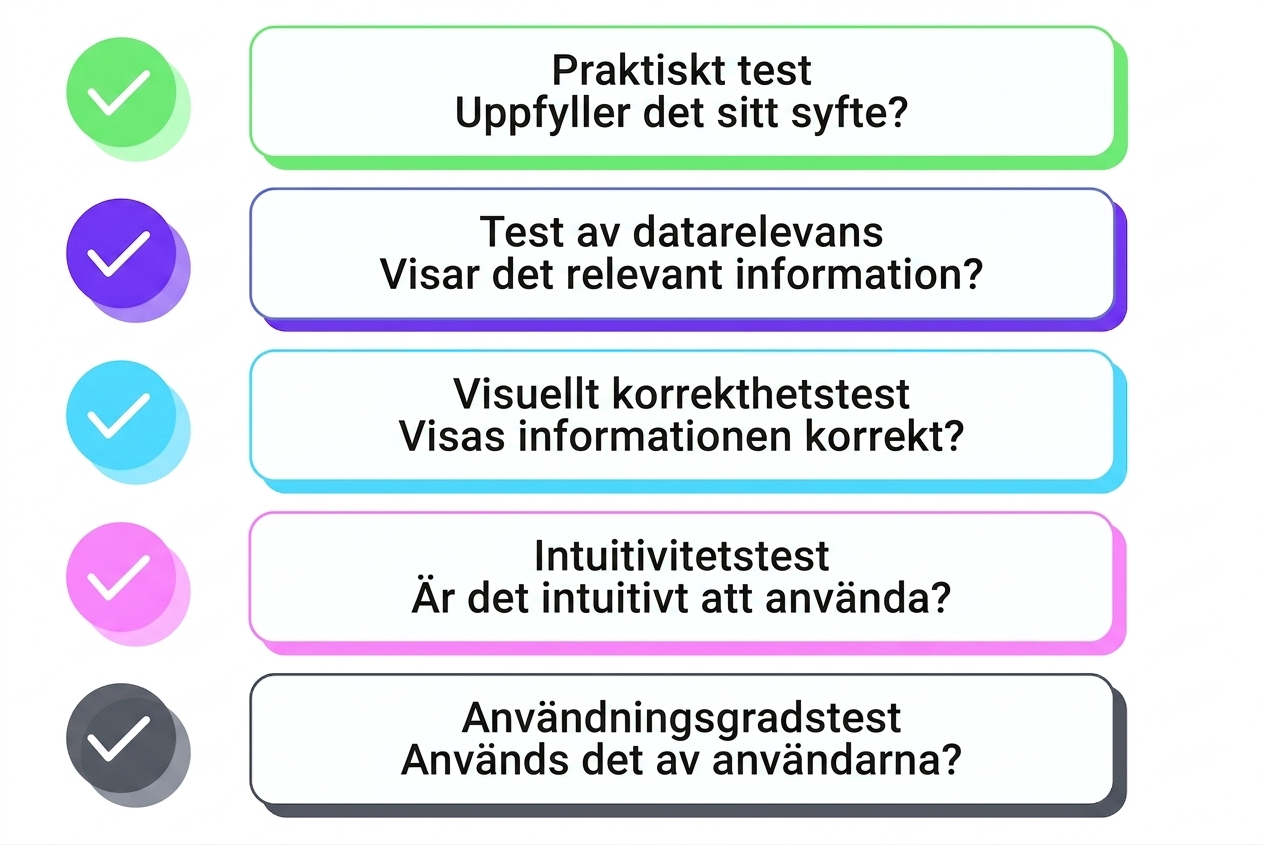 utvärdering
