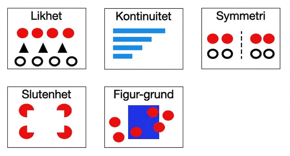 gestalt