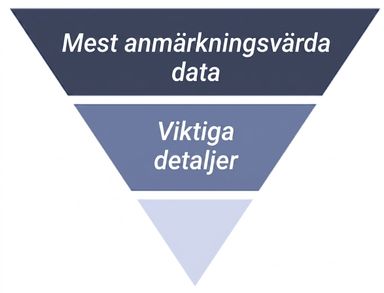 logiskt flöde