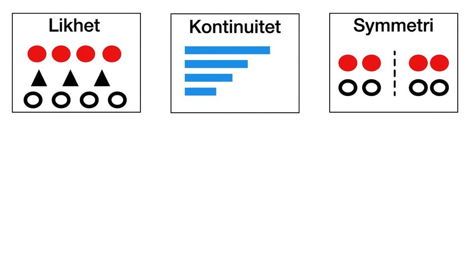 gestalt
