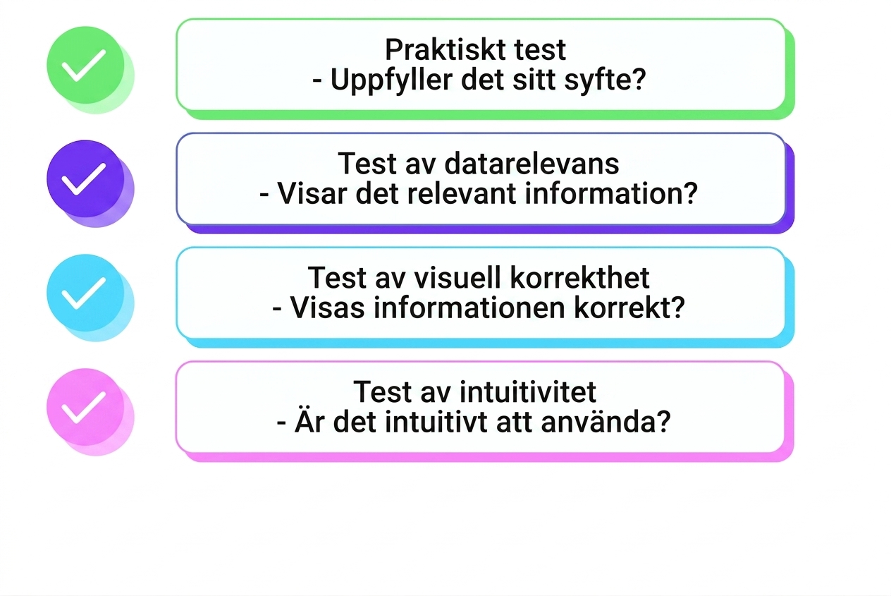 utvärdering