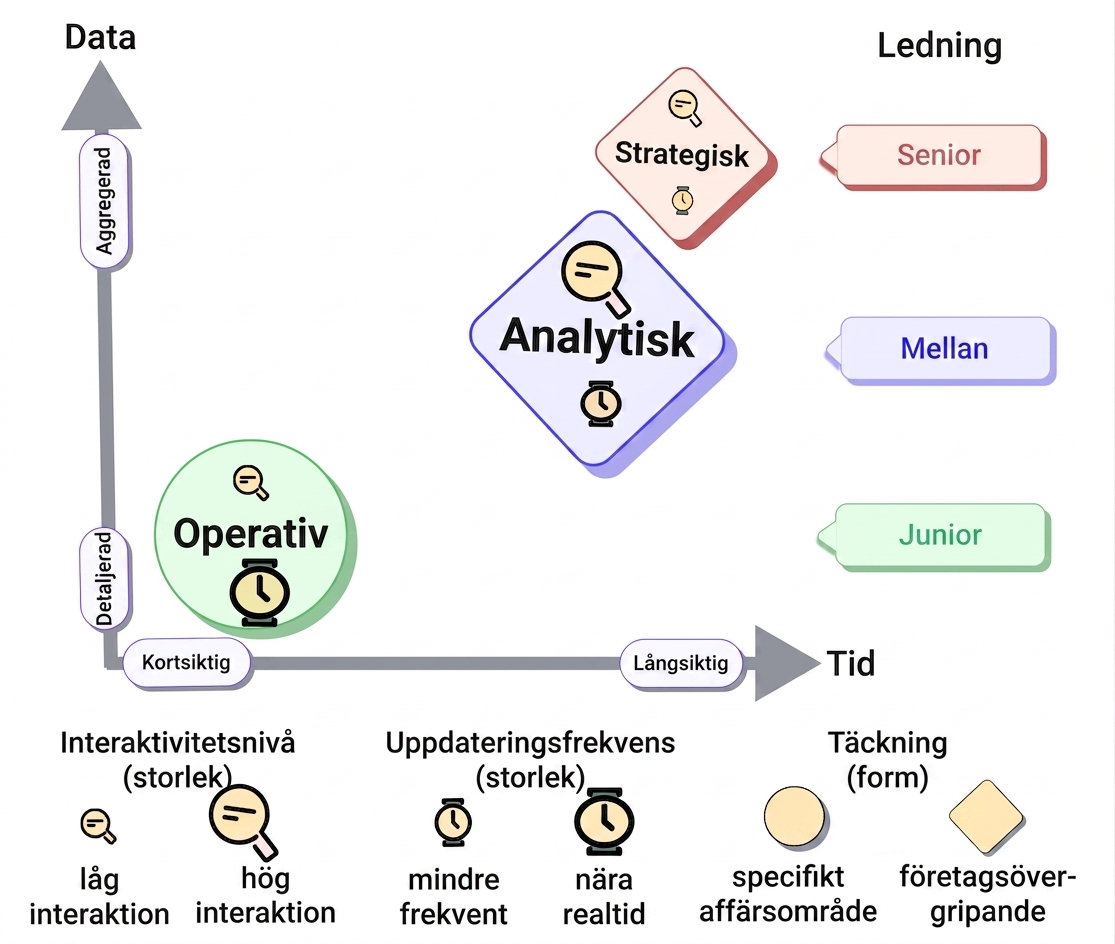 taxonomy-analytical