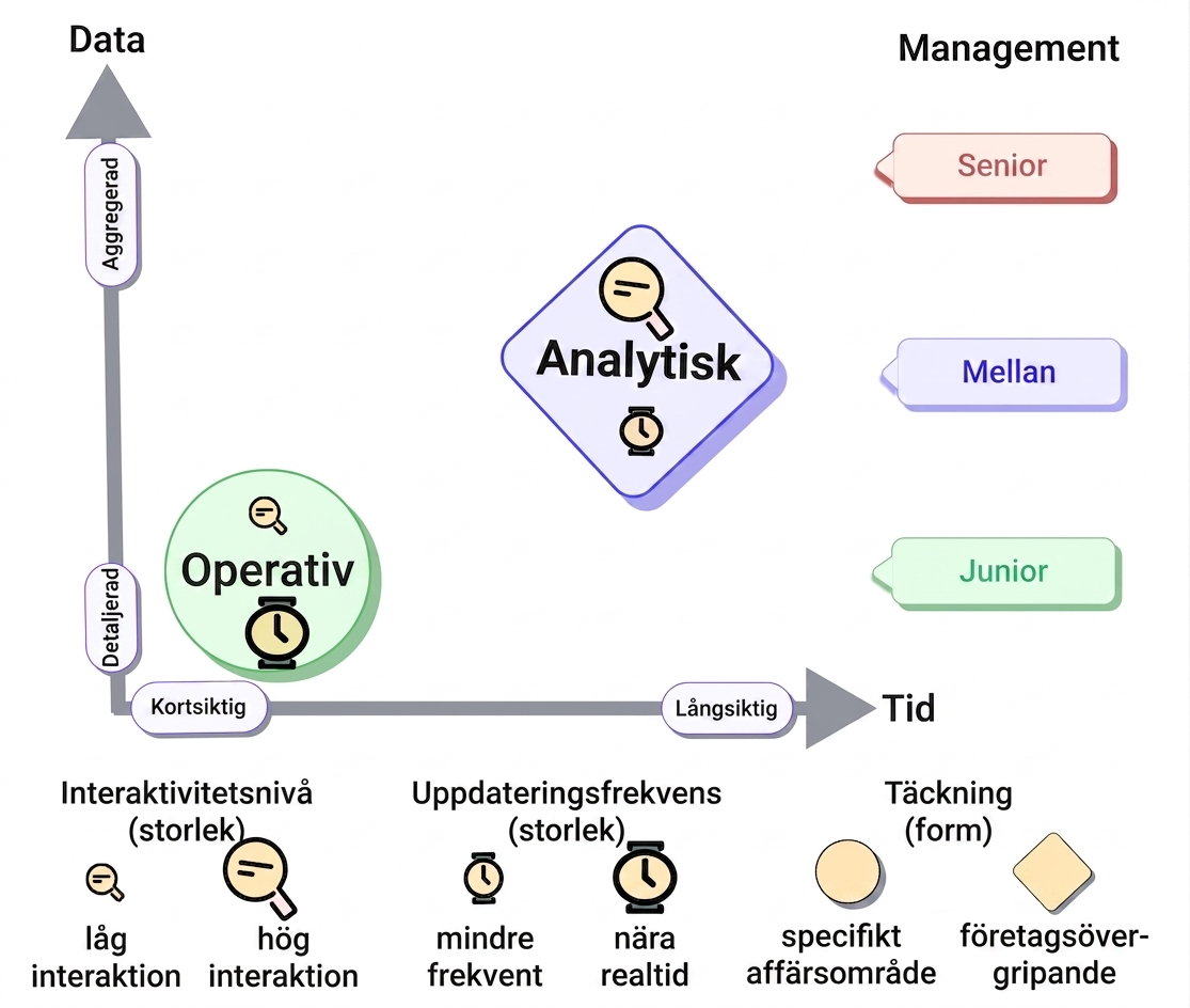 taxonomy-analytical