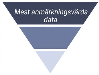 logiskt flöde