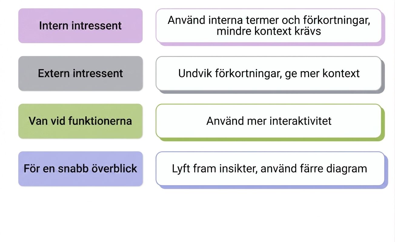 målgrupp