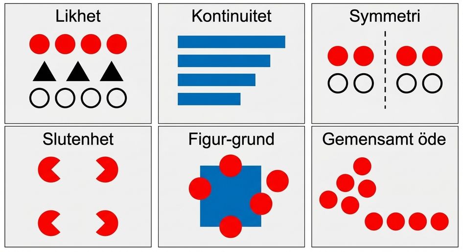 gestalt