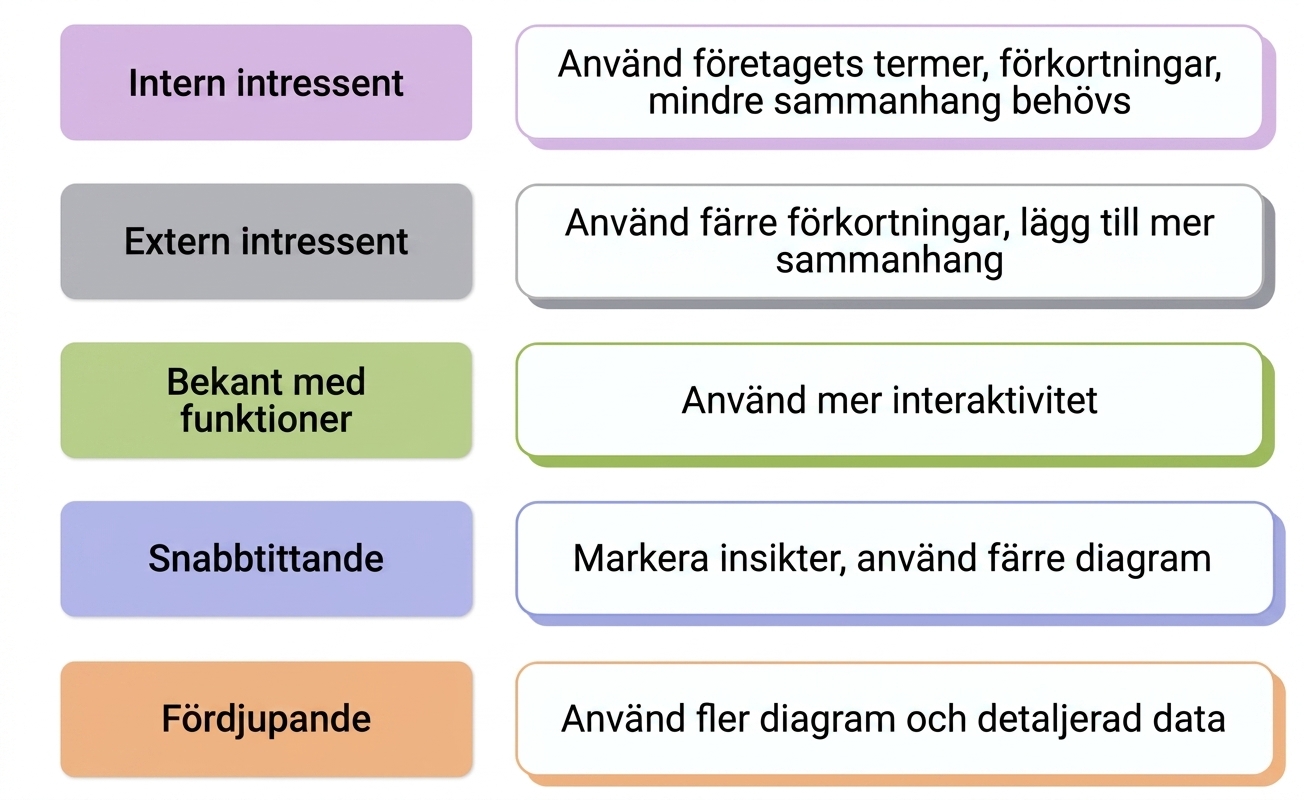 målgrupp