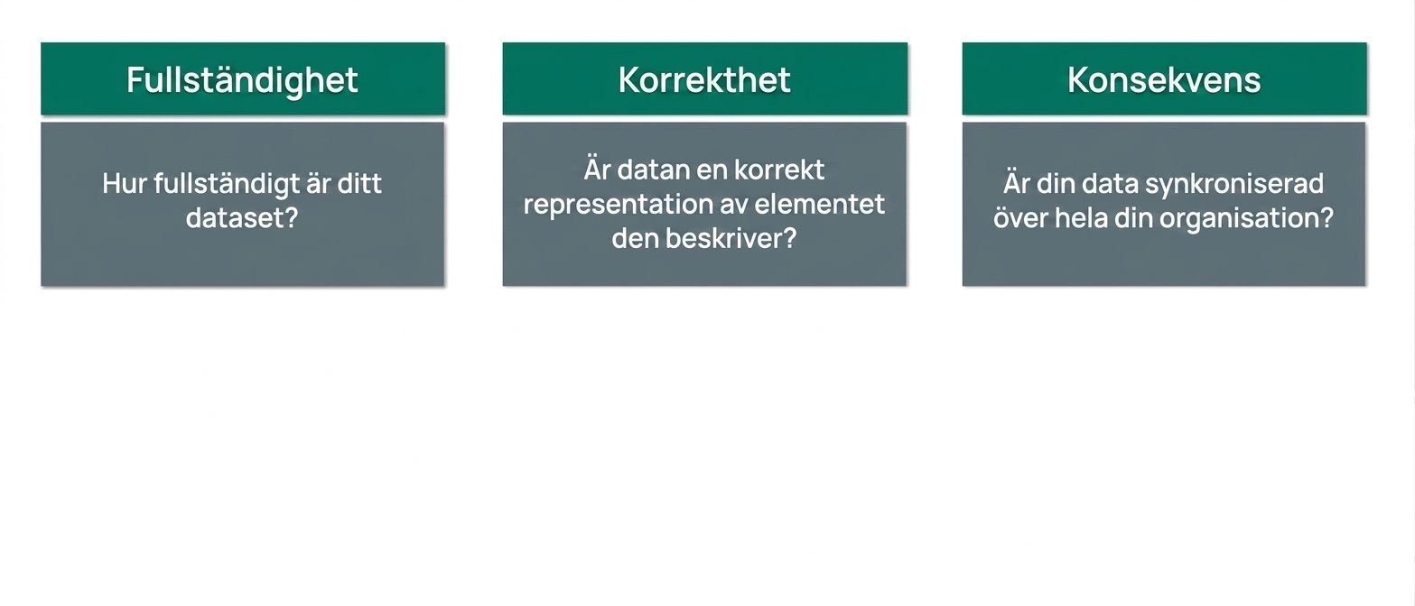 kontroll