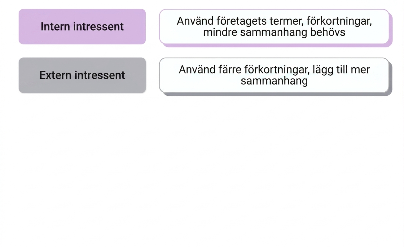 målgrupp