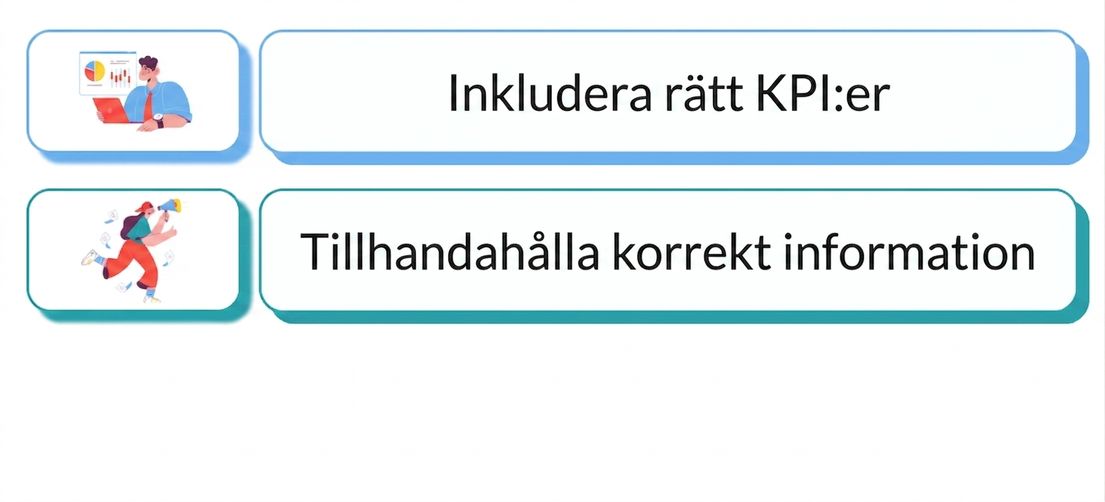 handlingsorienterad dashboard