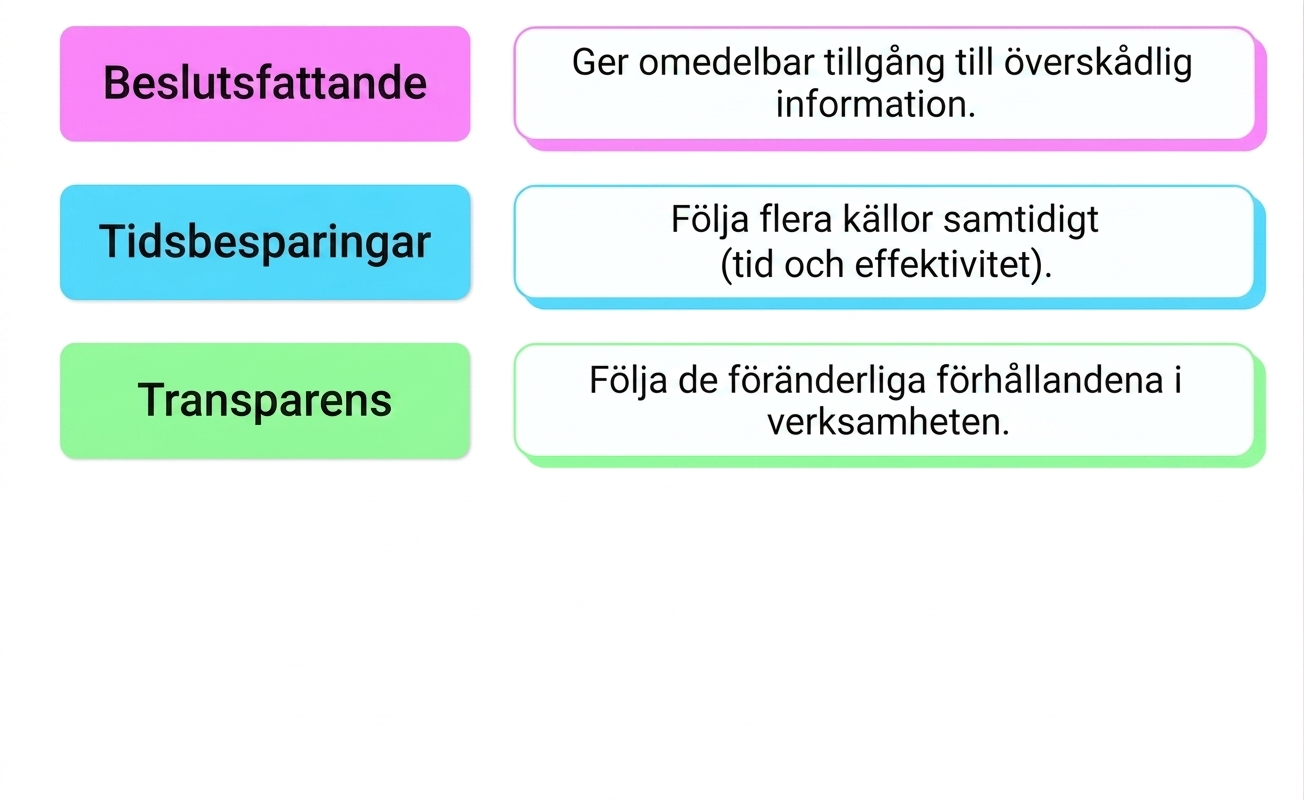 fördelar
