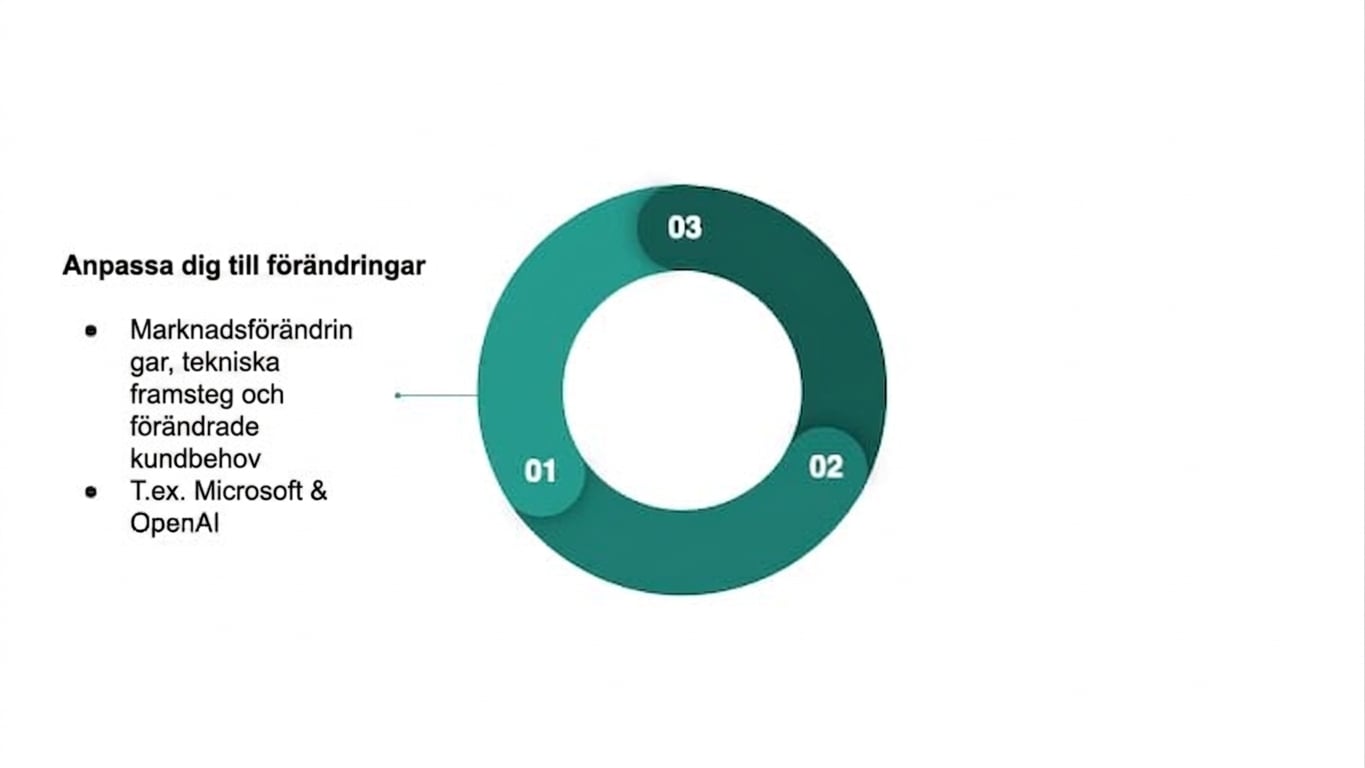 Diagram som sammanfattar fördelarna med en hållbar datakultur (2).