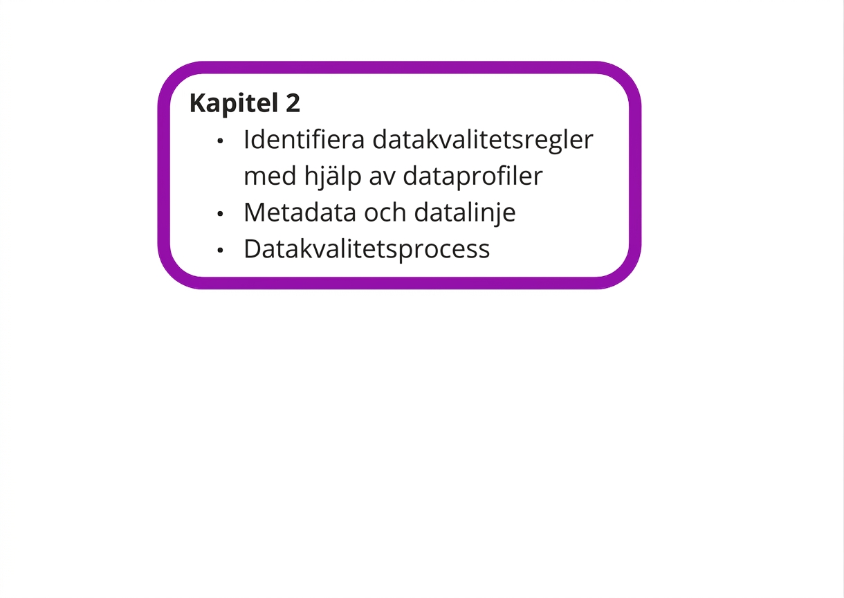 ruta med sammanfattning av kapitel 2]