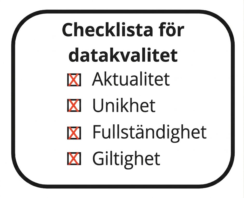 checklista