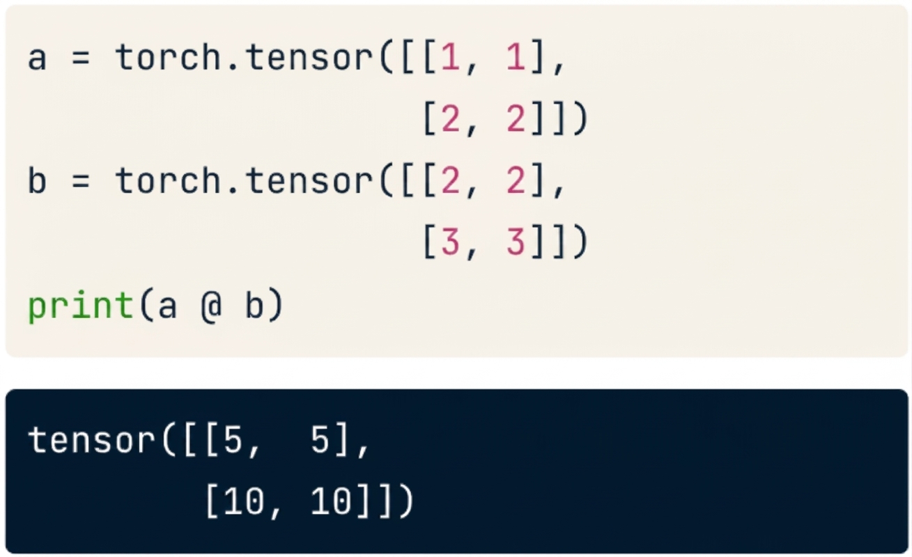 Matrismultiplikation