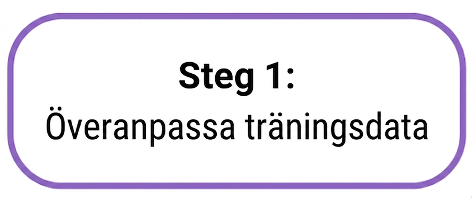 Steg 1