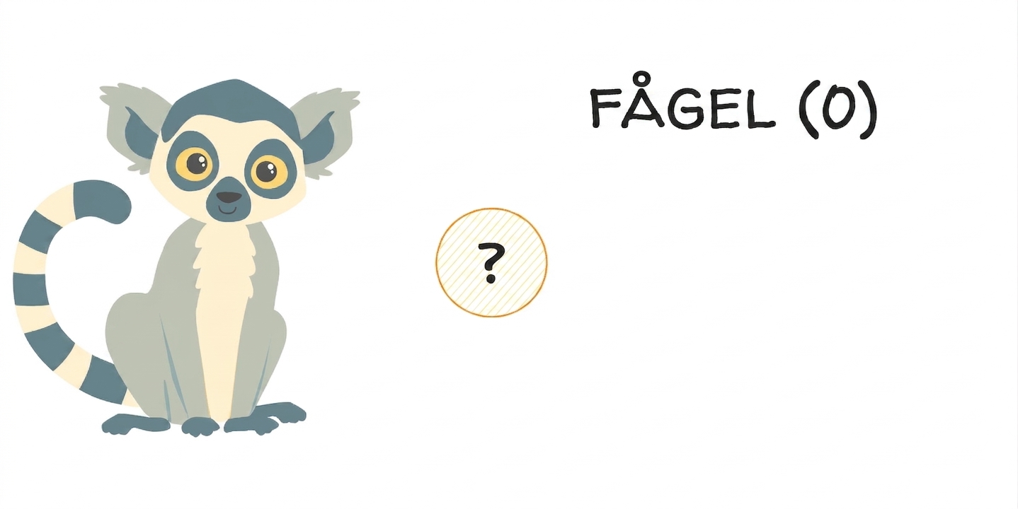 En lemur med alternativet "fågel"