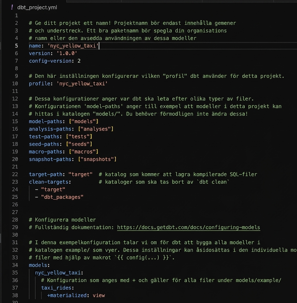 Exempel på dbt_project.yml