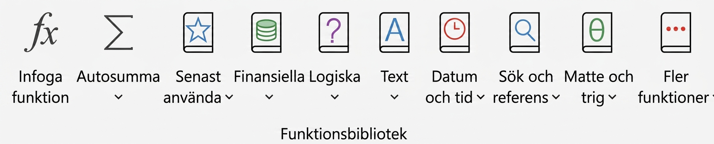 Funktionsbibliotek
