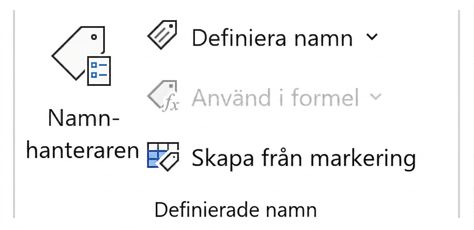 Bild som visar funktionerna i Excel för att namnge cellområden.