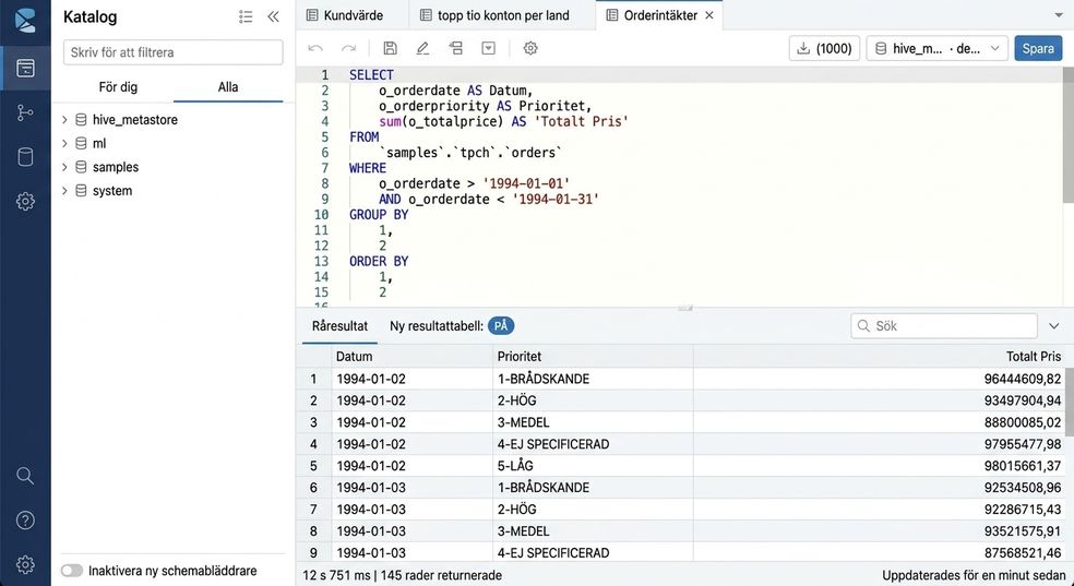 SQL-editor