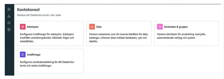 Skärmbild av kontokonsolen
