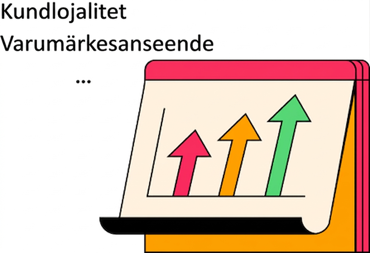 En illustration av kundlojalitet och varumärkesrykte som pekar uppåt.