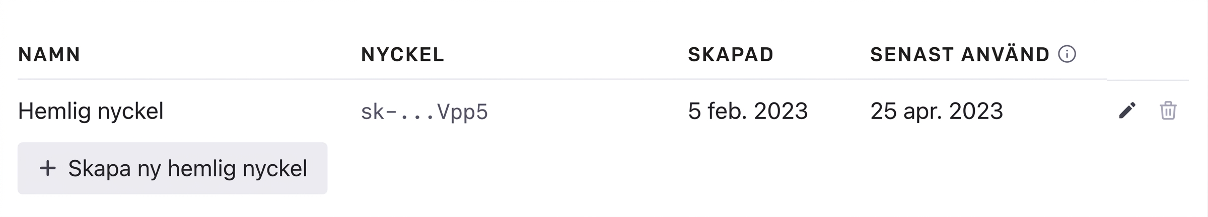 Knappen för att skapa en ny hemlig nyckel.
