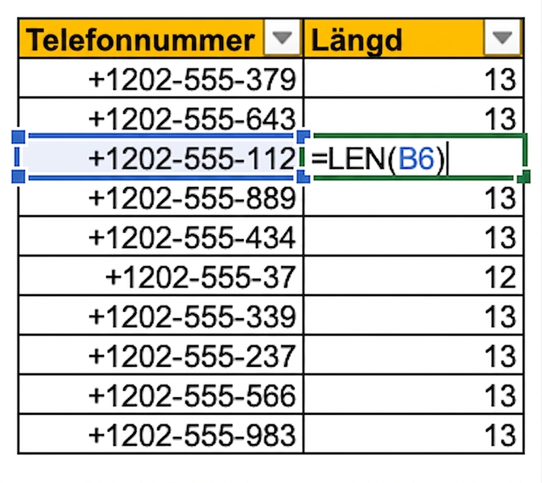 Bild som visar en tabell i Excel med telefonnummer i en kolumn och LEN-formeln använd för att räkna och kontrollera längden på inmatade telefonnummervärden