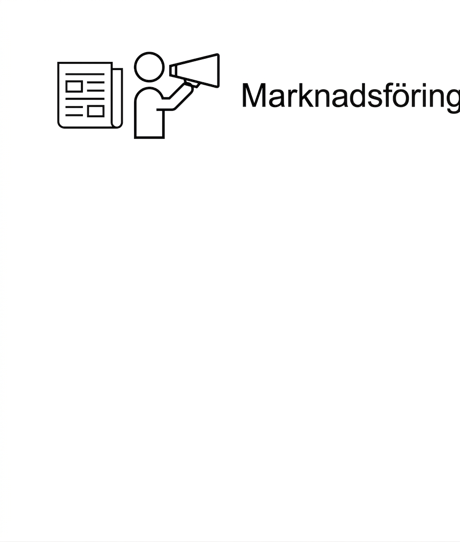 Marknadsföring.