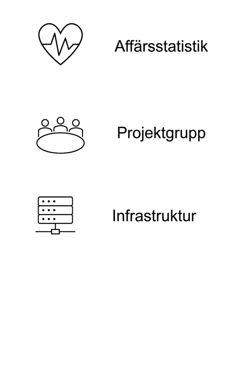 Infrastruktur.