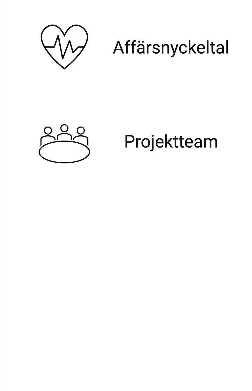 Projektteam.