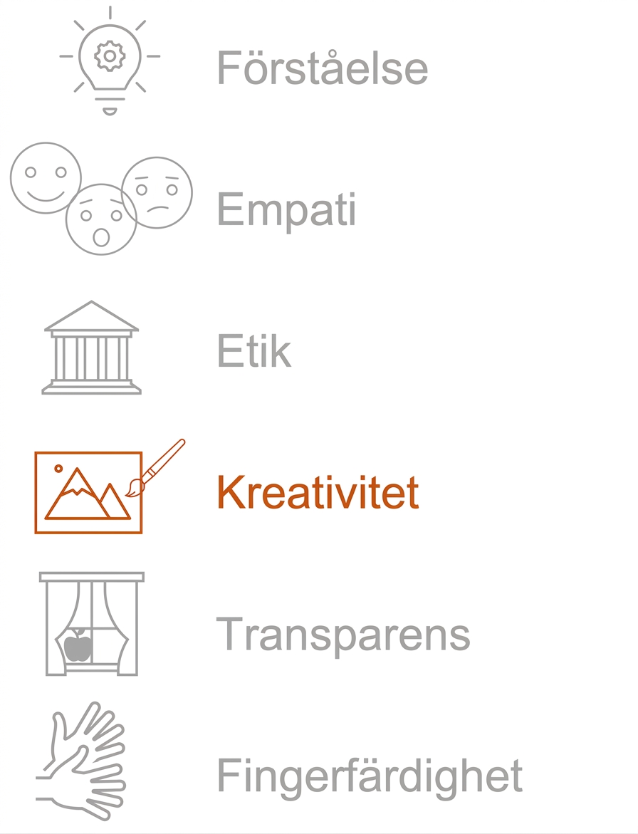 Kreativitet markerad.